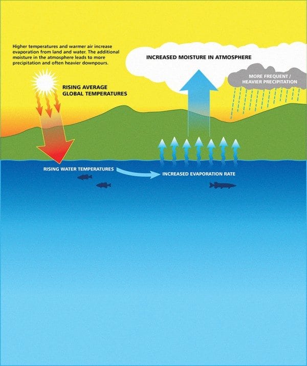 Graphic by Jerry Russell