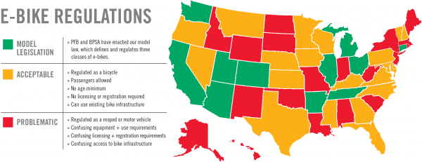 bike regulations