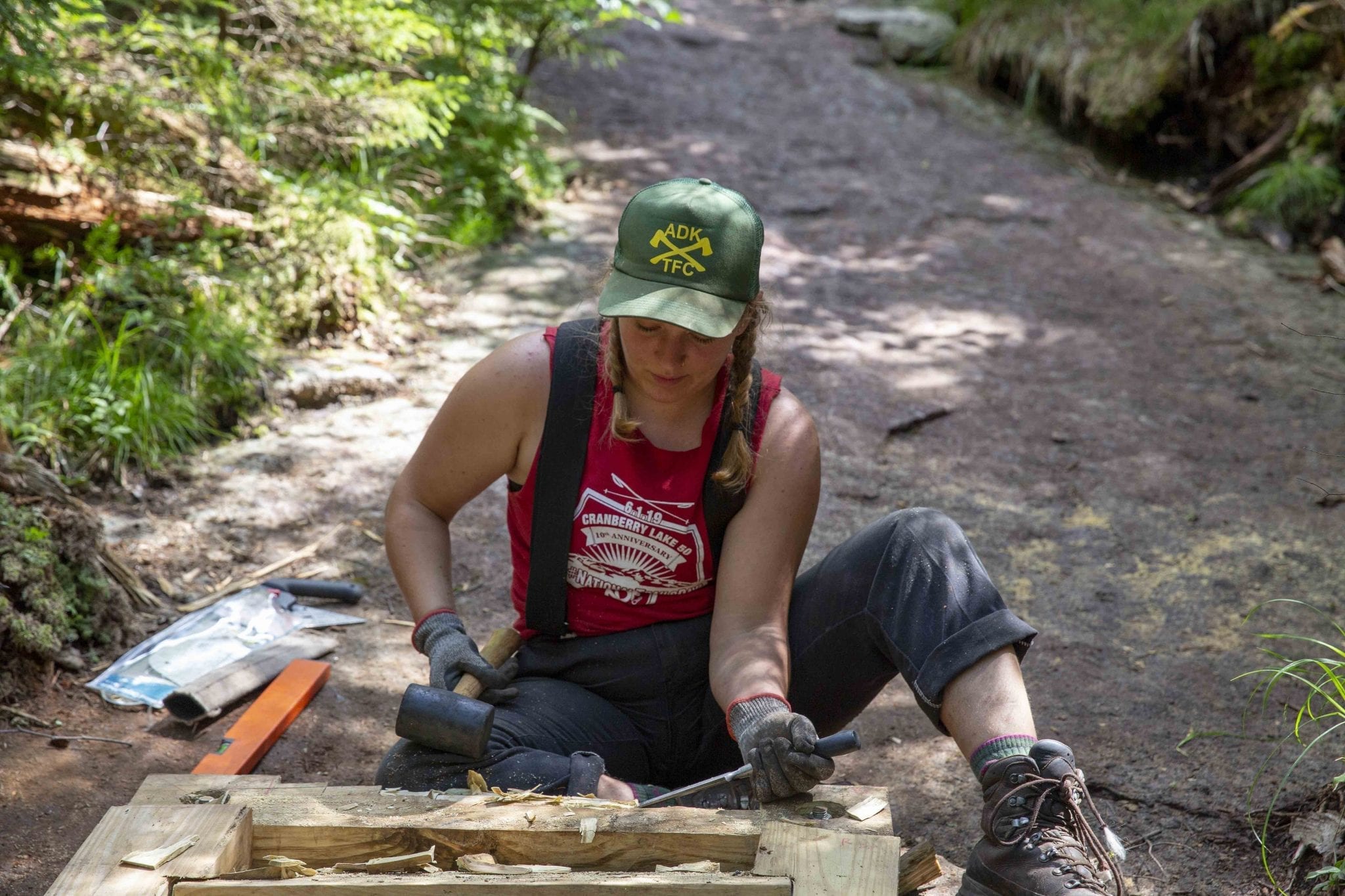 trail work and the budget