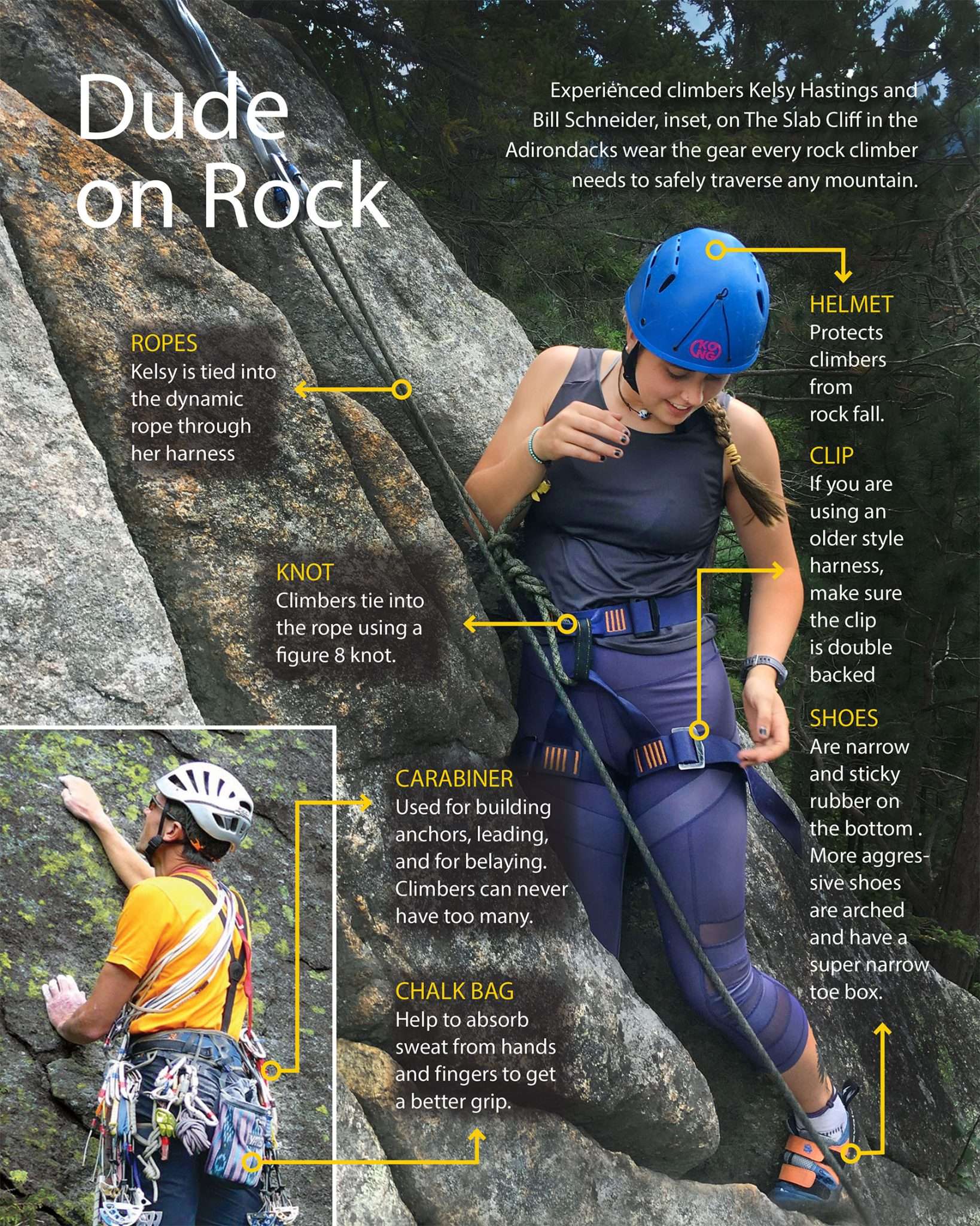how to rock climb graphic