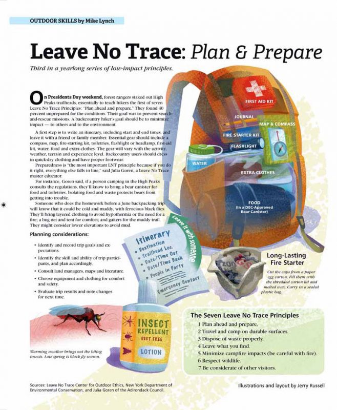 leave no trace graphic