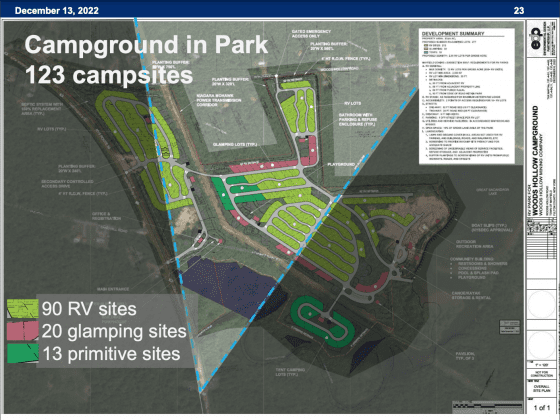 APA approves RV campground on Great Sacandaga Lake