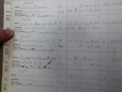 The original ledger showing the deed of properties being transferred to Blacks in the 1850s