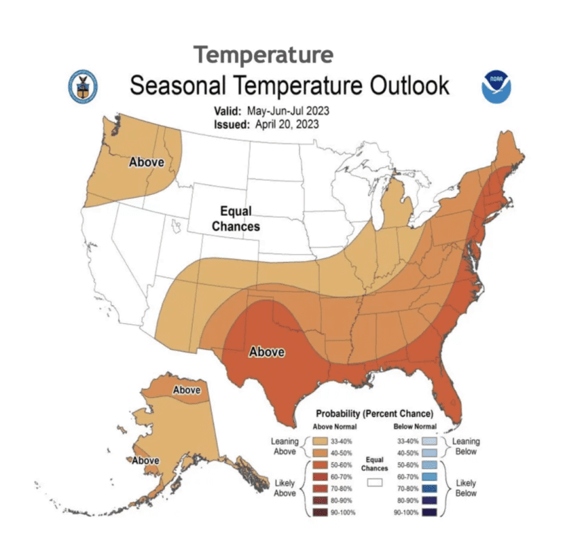 A map of the U.S. shows a seasonal temperature outlook. The probability of the Adirondacks experiencing above-average temperatures from May to July is "leaning above."
