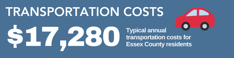 transportation costs