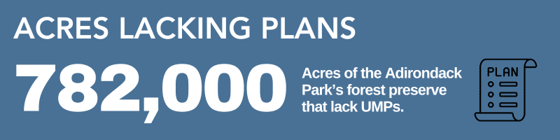 acres without plans graphic