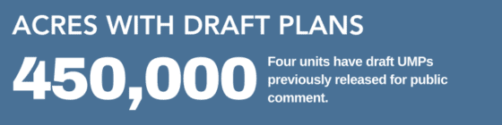 units with draft plans