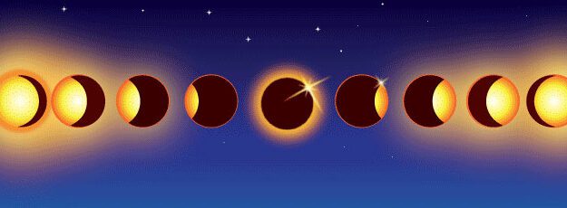 eclipse graphic