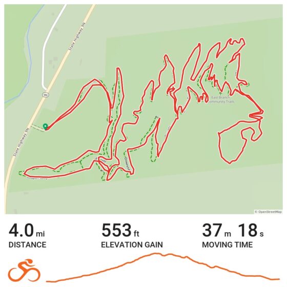 beta trail map