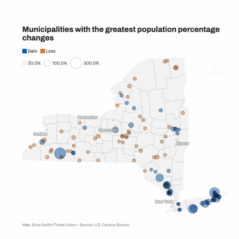 NYS map of municipalities with the greatest population percentage changes