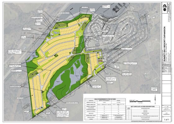 Great Sacandaga Lake RV park looks to double its sites amid other Mayfield development projects